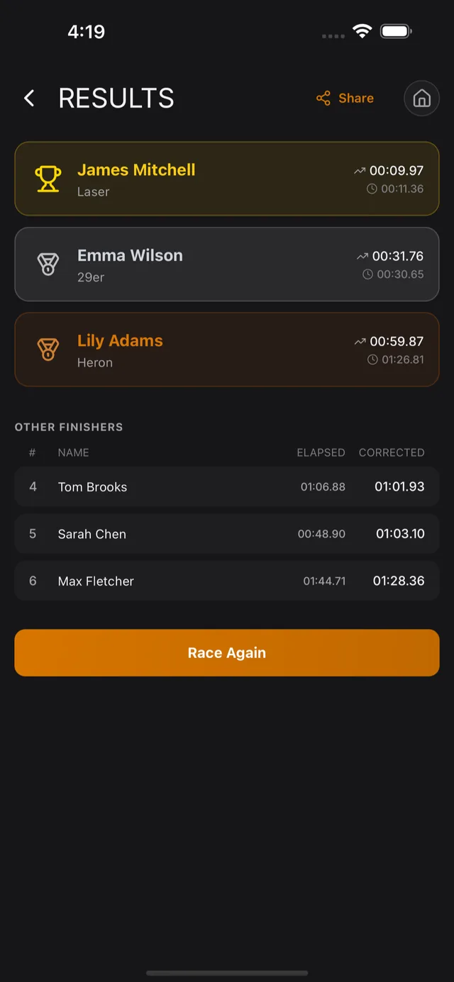 Calculate corrected results